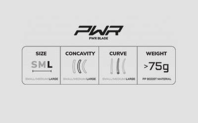 ŁOPATKA FATPIPE PWR BLACK