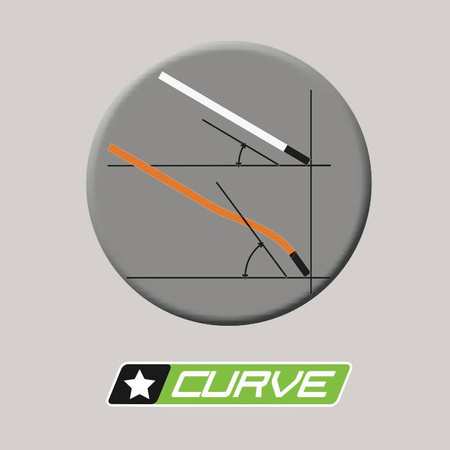 KIJ UNIHOC SONIC TITAN CURVE 2° 26