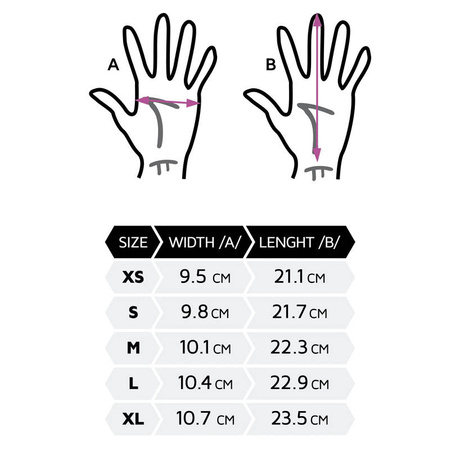 RĘKAWICE BLINDSAVE PADDED X