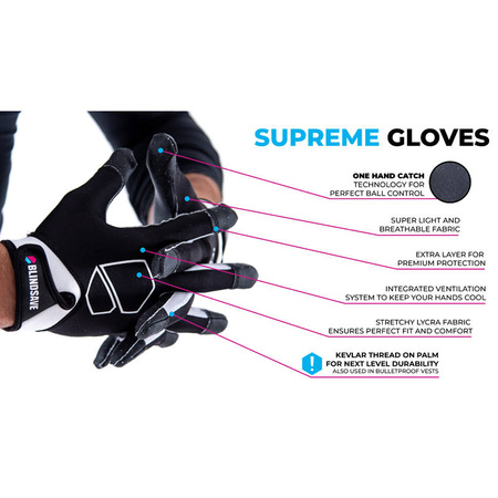 RĘKAWICE BLINDSAVE BLACK